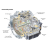 Замена сцепления Акпп PowerShift 6DCT450 Ford Volvo