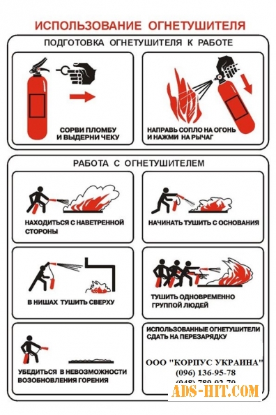 Перезарядка огнетушителей Одесса