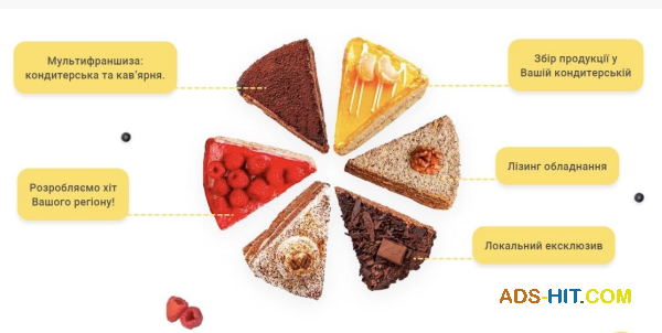 Cake Franchise — відкрий власний кондитерський бізнес під успішним брендом