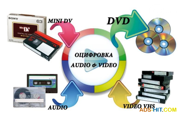 Оцифровка VHS видеокассет Кинопленки фотопленки Слайдов г Николаев