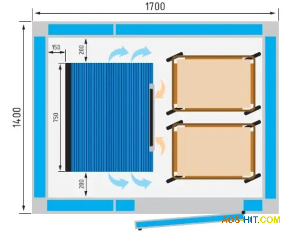 Шоковая заморозка, низькотемпературні камери для переробки ягідної продукції