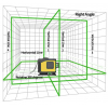 3D Лазерный уровень 12 линий STIF Germany Зеленый луч Нивелир + штатив