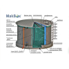 MakBox — інноваційні сталеві резервуари для води та рідин