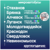 Пассажироперевозки Луганская обл. - Невинномысск - Луганская обл.