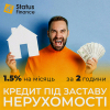 Кредит без довідки про доходи під заставу квартири або будинку Київ.