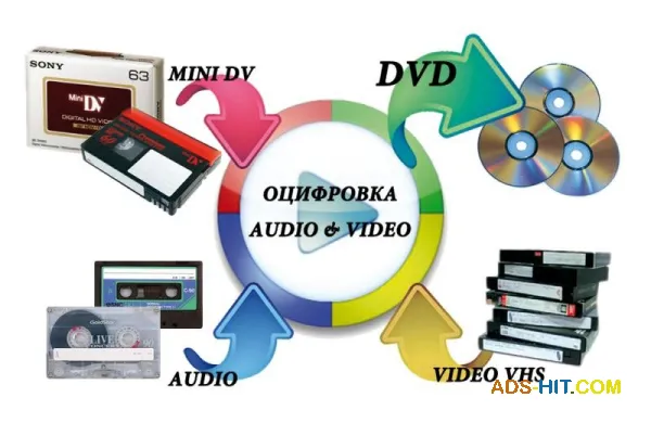 Оцифровка VHS видеокассет Кинопленки фотопленки Слайдов г Николаев