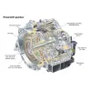 Ford Focus Mondeo Powershift Акпп ремонт 6dct450